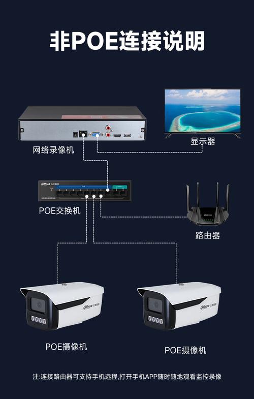 电脑,办公>办公设备>安防监控>dahua>dahua大华硬盘录像机16路监控